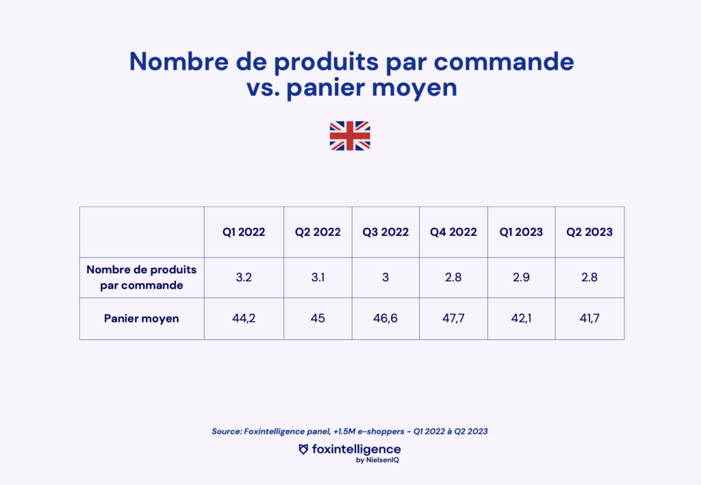 inflation-uk-insights