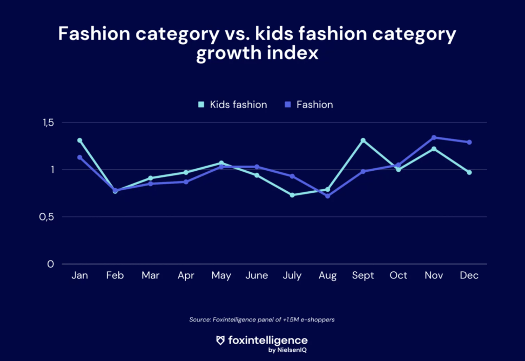 trends-kids-fashion